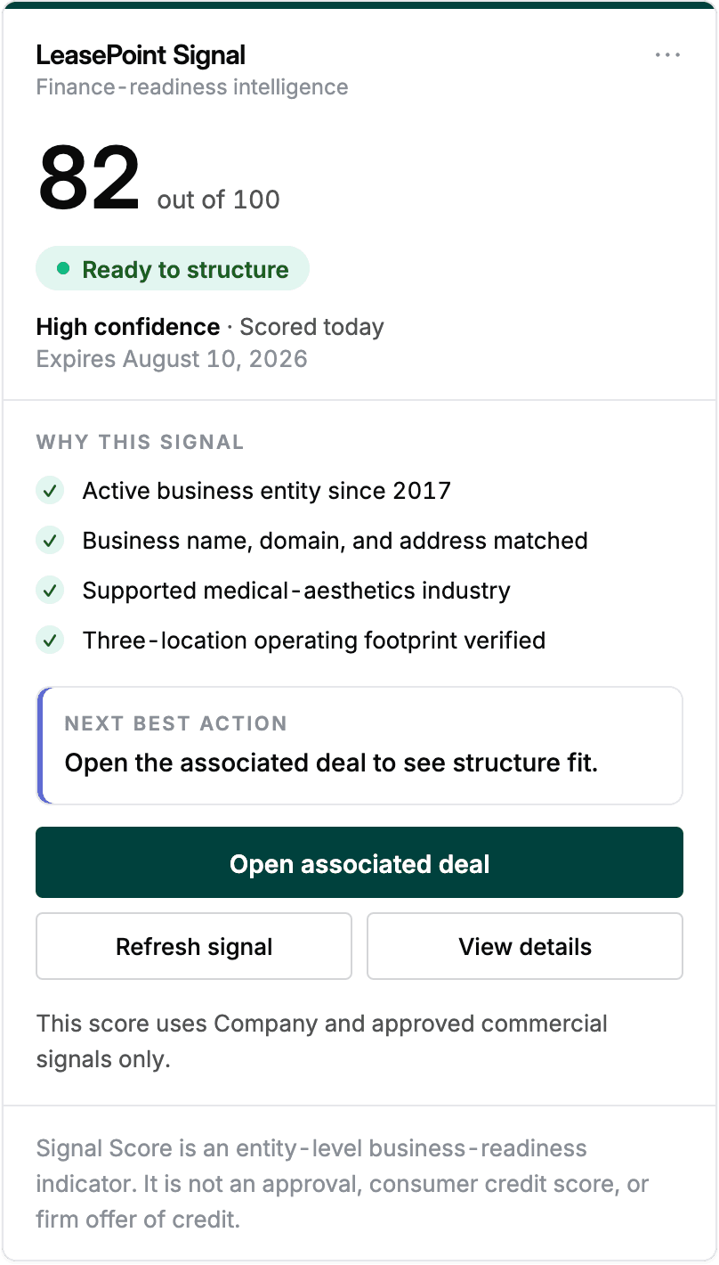 LeasePoint Signal finance-readiness context and next action